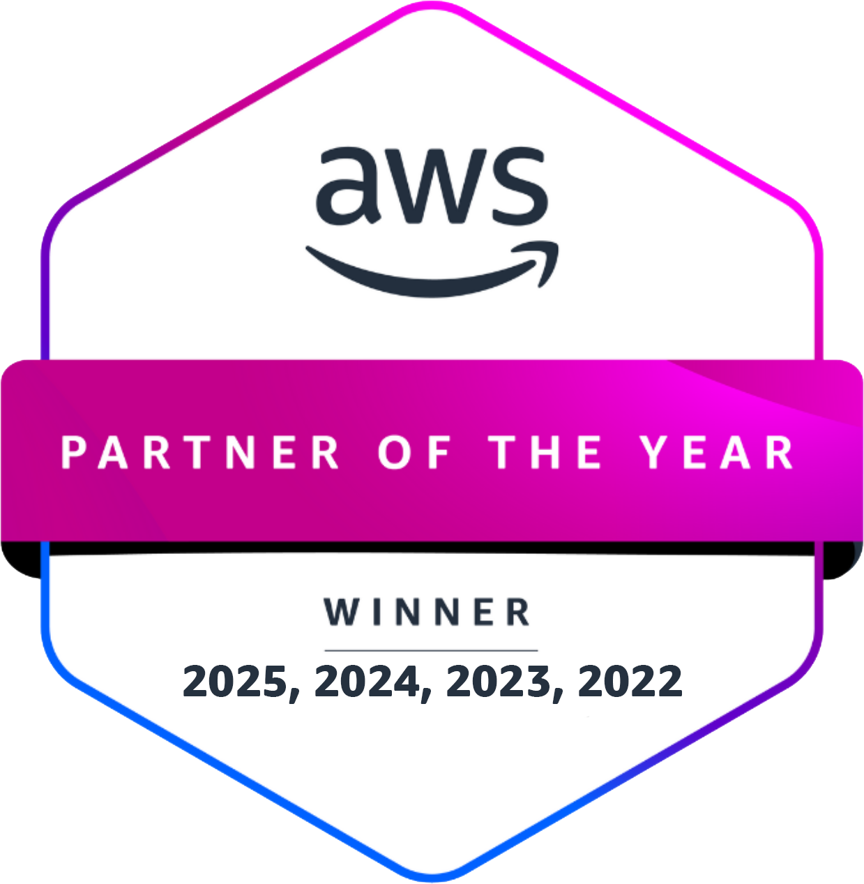 AWS Partner of the Year - Winner 2025, 2024, 2023, 2022